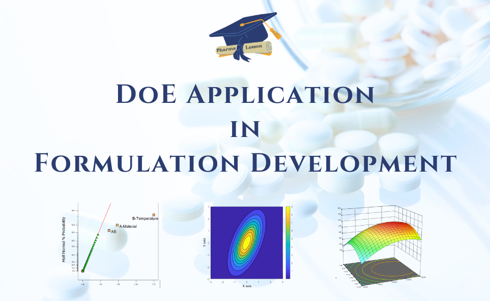 DoE Application in Formulation Development